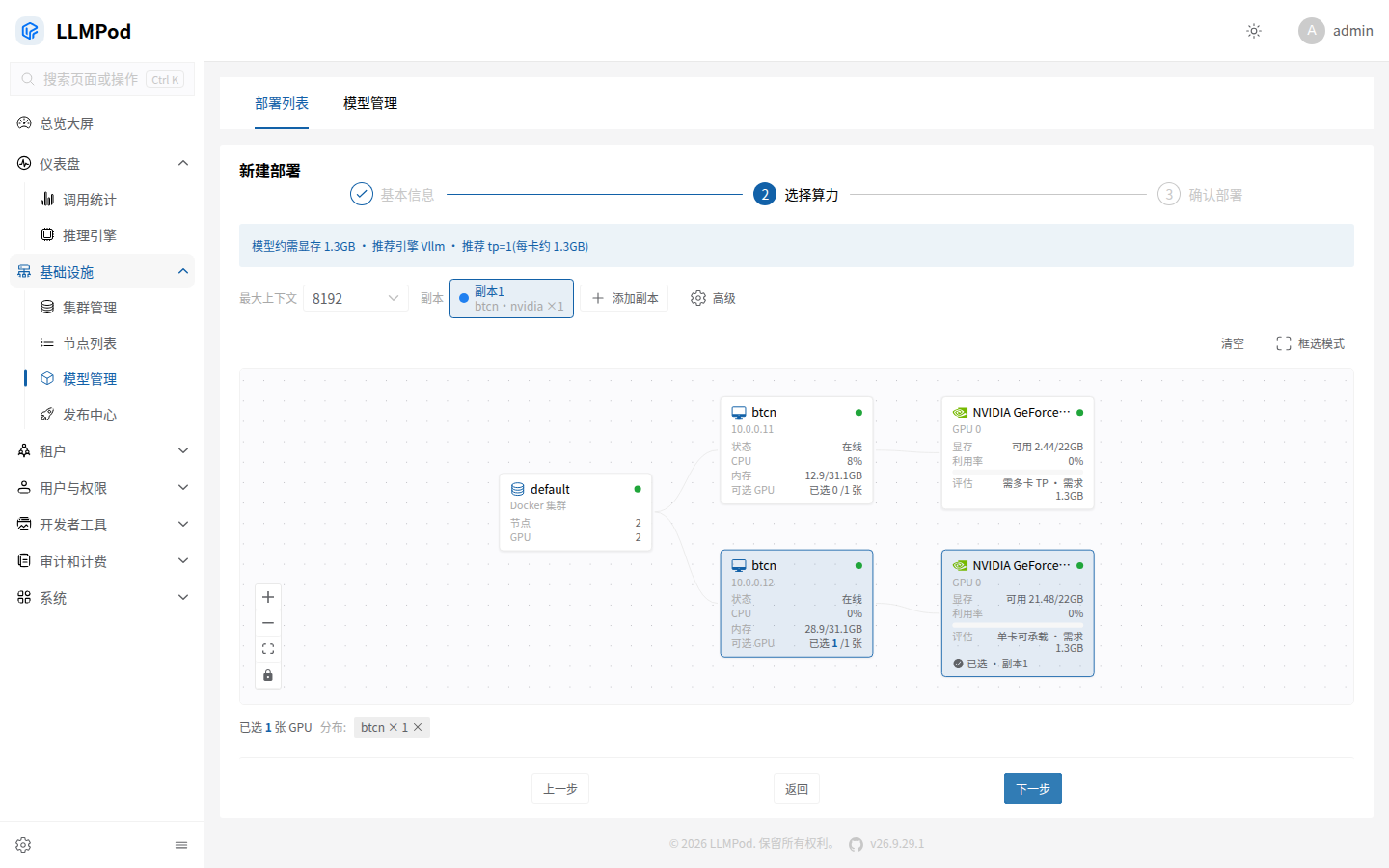 部署算力拓扑及已选 GPU