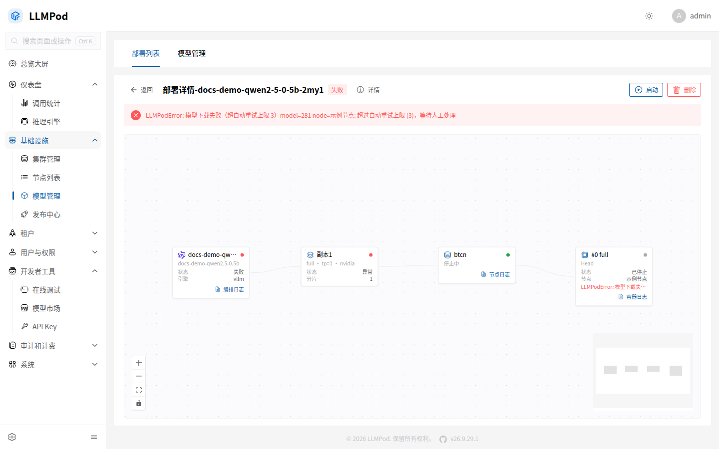 模型下载超过自动重试上限后部署失败的拓扑详情