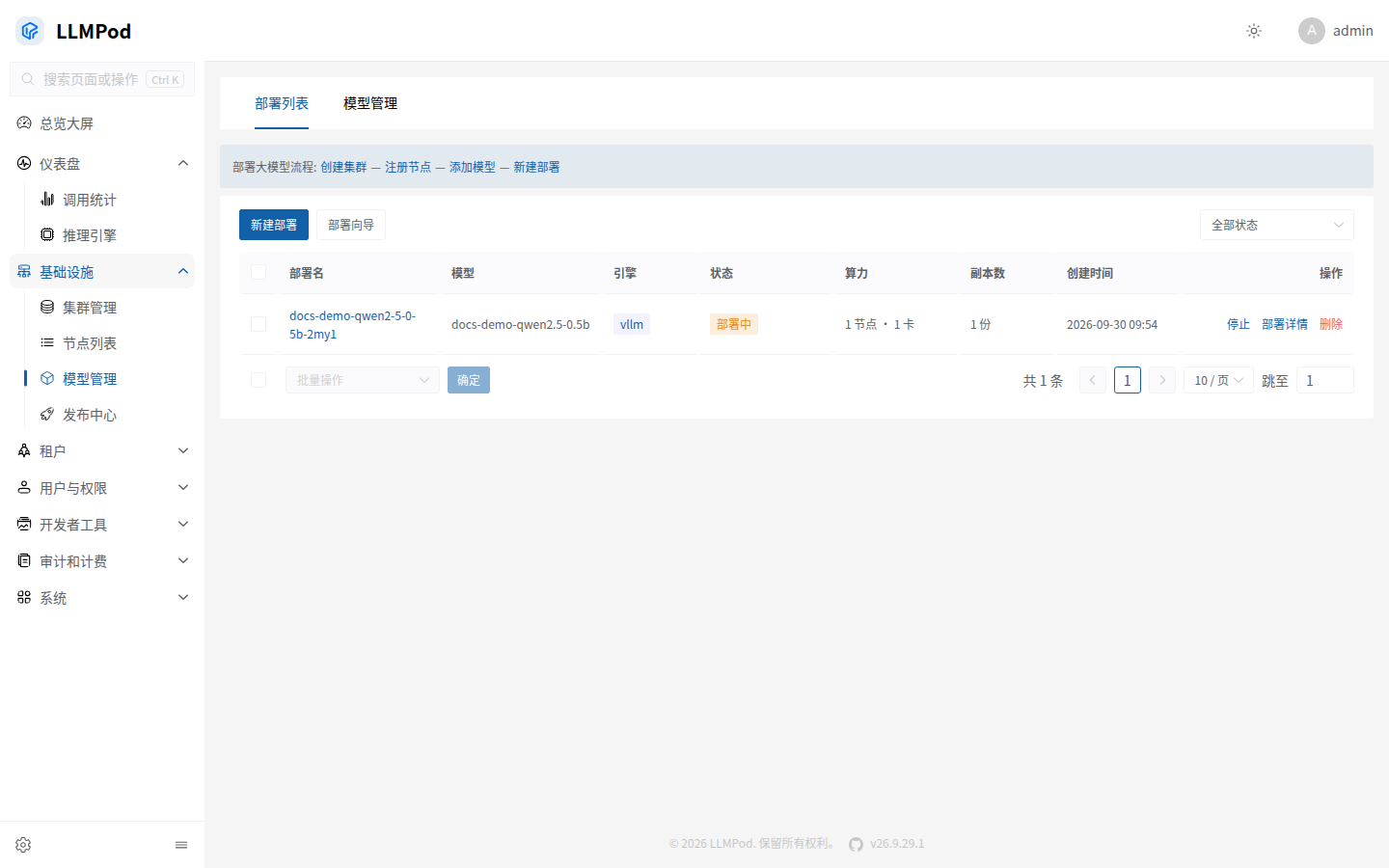 部署列表中的创建中状态