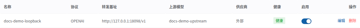 端点创建后在供应商管理列表显示健康且启用