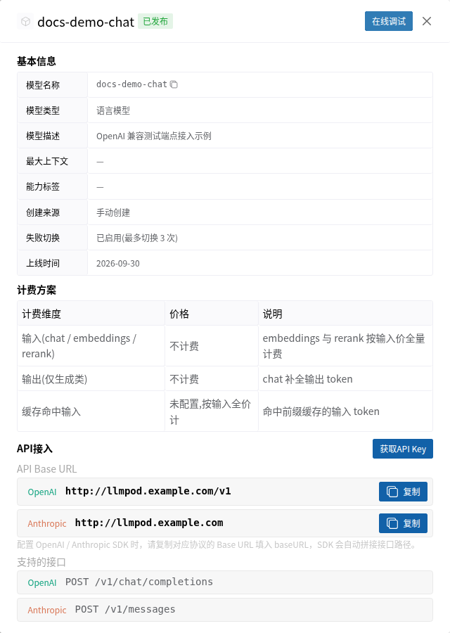 管理员端模型市场详情、定价和 API 接入地址
