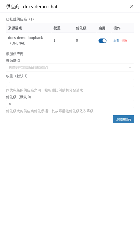 发布路由的供应商绑定、权重和优先级