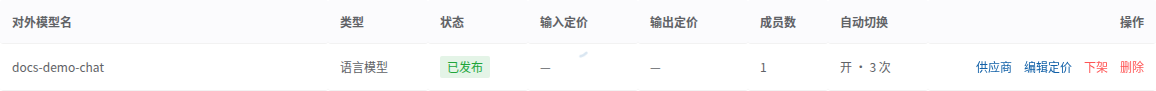 已发布的示例模型及其供应商成员数